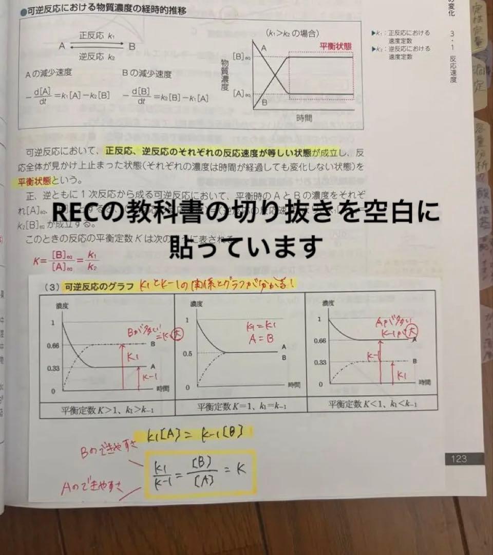 【第111回】薬剤師国家試験対策参考書 青本青問18冊セット 赤シート付き！